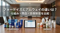フォーデイズとアムウェイの違いは？仕組み・商品・会員制度を比較